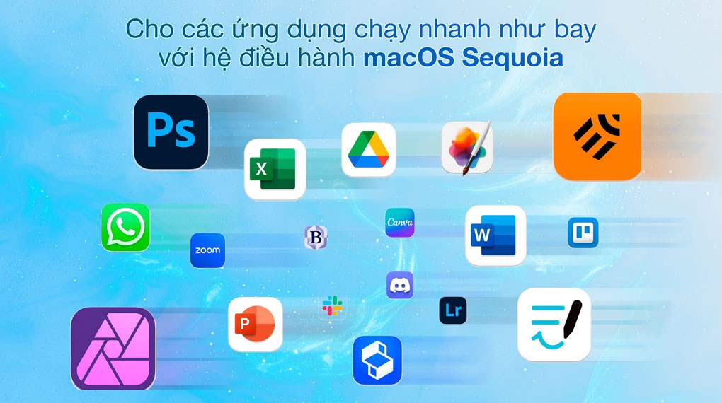 Tên sản phẩm - Hệ điều hành