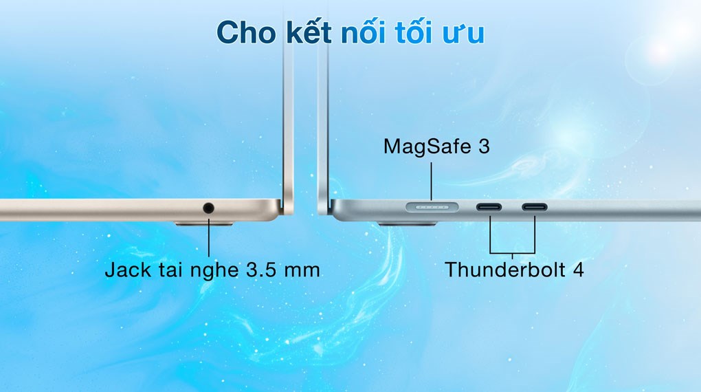 Tên sản phẩm - Cổng kết nối